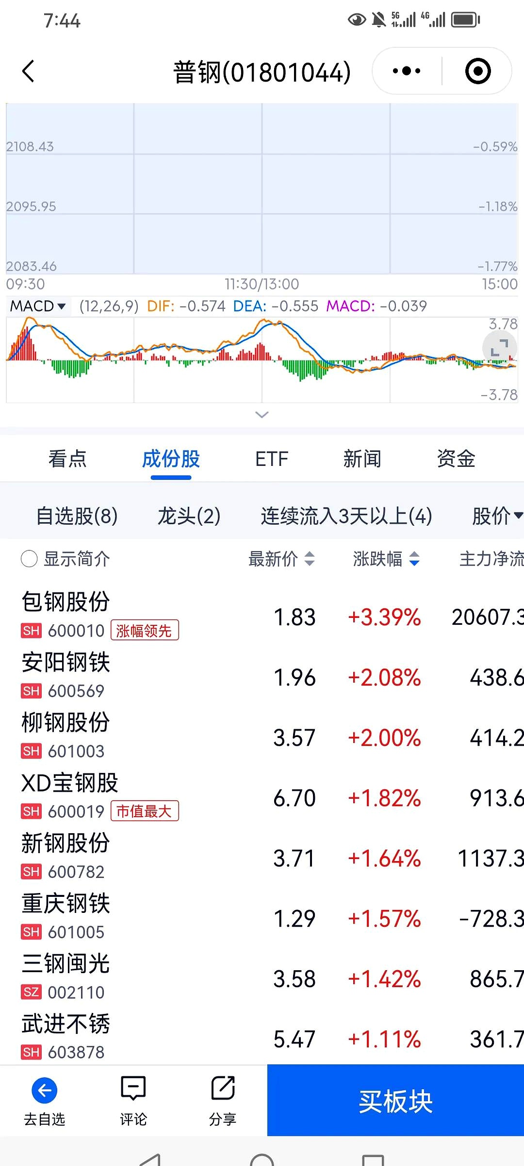 TRON上涨势惊人，一夜飙升187%，加密市场沸腾的简单介绍
